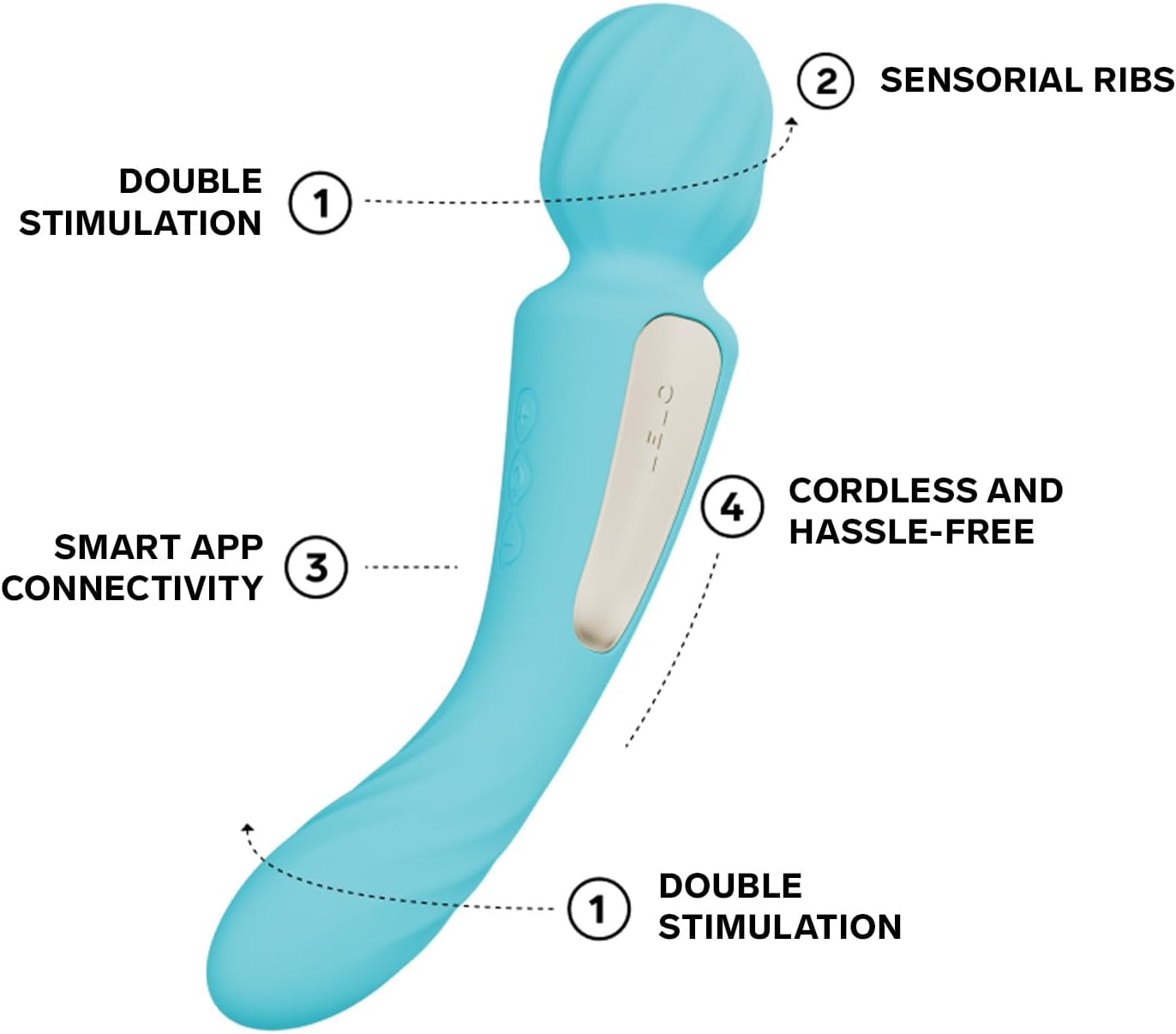 Lelo Switch wand aqua dual-ended massager with app control
